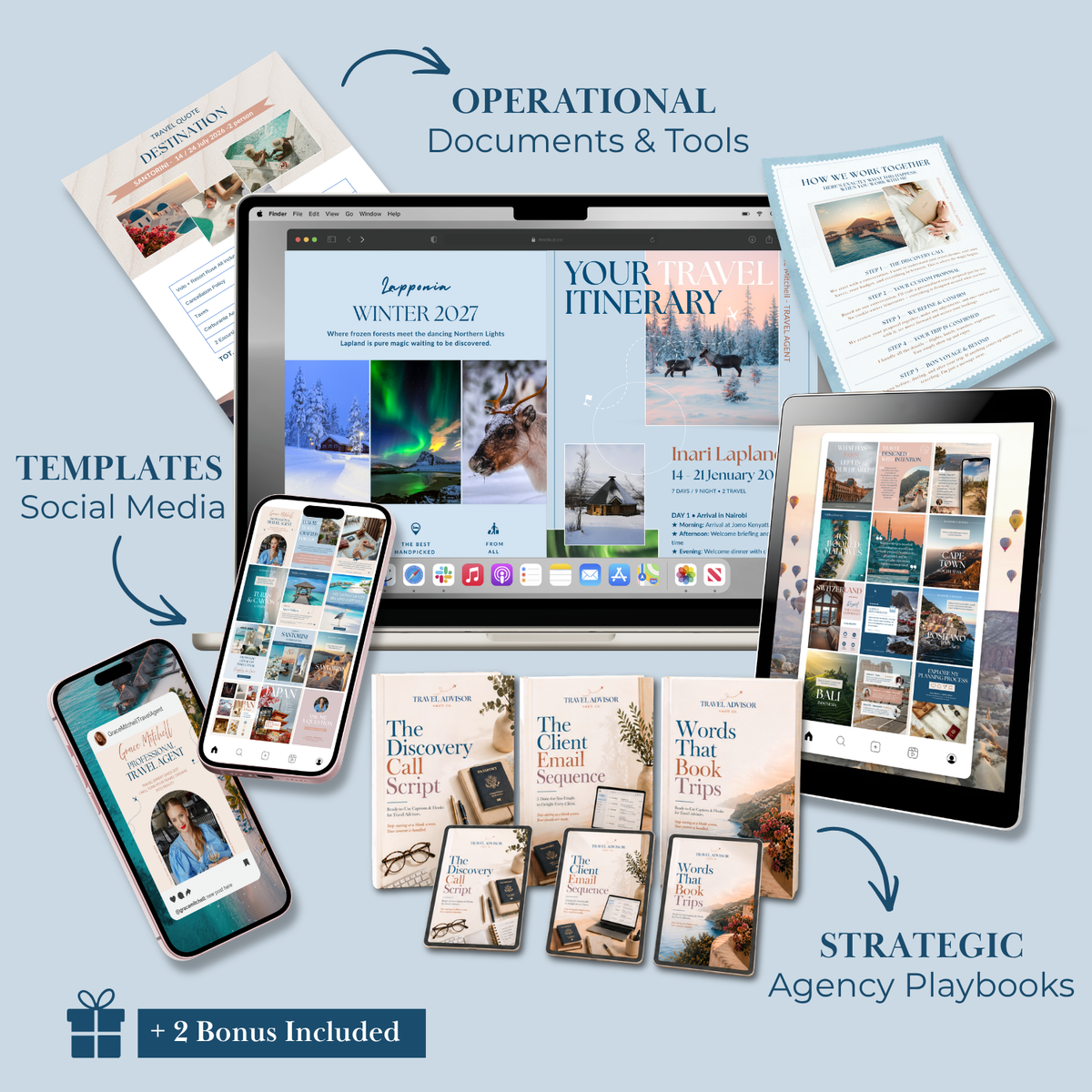 TRAVEL ADVISOR COMPLETE BUSINESS KIT