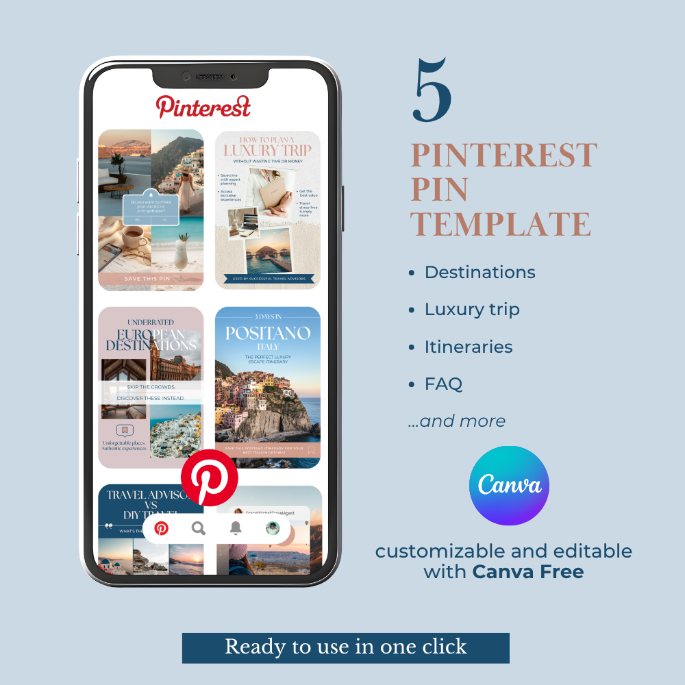 TRAVEL ADVISOR COMPLETE BUSINESS KIT