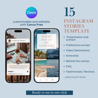 TRAVEL ADVISOR COMPLETE BUSINESS KIT